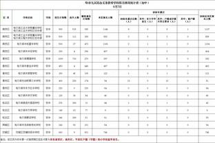 福登为曼城在英超直接参与60球，瓜帅执教以来第10人